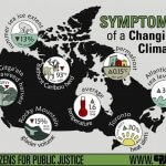 Infographic: 8 Canadian Symptoms of a Changing Climate